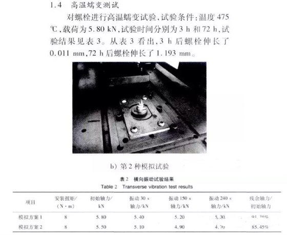 螺栓橫向振動(dòng)結(jié)果 螺栓橫向振動(dòng)結(jié)果