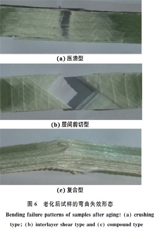 老化后試樣的彎曲失效形態(tài)