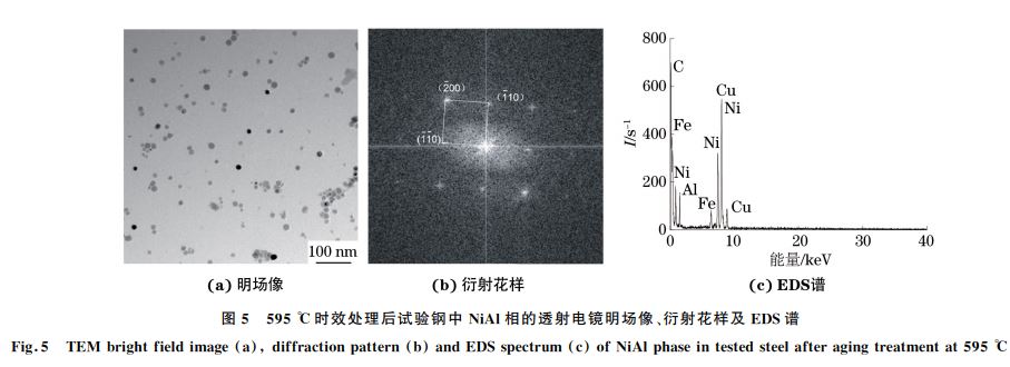 圖５ ５９５ ℃時(shí)效處理后試驗(yàn)鋼中 NiAl相的透射電鏡明場(chǎng)像、衍射花樣及 EDS譜