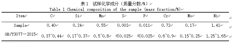 動(dòng)車組夾鉗螺栓斷裂原因分析8 動(dòng)車組夾鉗螺栓斷裂原因分析8